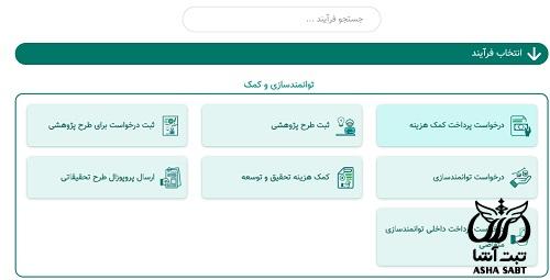 شرایط وام صندوق نوآوری و شکوفایی